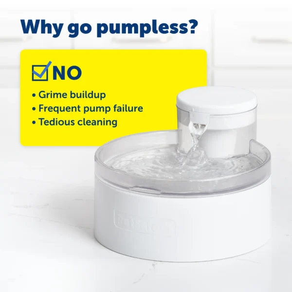 PetSafe® Outlast™ 1.7 Litre Pumpless Pet Fountain - Image 3