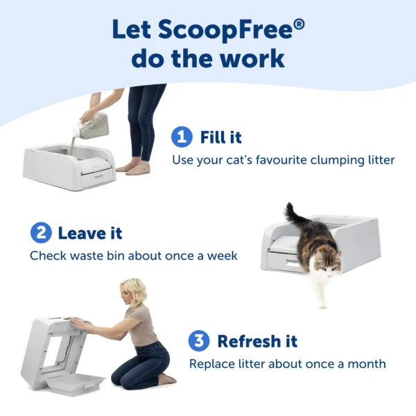 PetSafe® ScoopFree® Clumping Self-Cleaning Litter Box PAL00-17762 - Image 4