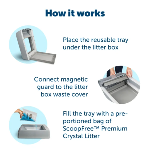 PetSafe® ScoopFree® Crystal Reusable Litter Tray (Brown Box) ZAC60-15710 - Image 3