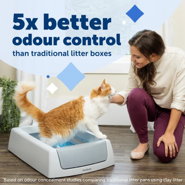 ScoopFree® Crystal Classic Self-Cleaning Litter Box PAL10-18122 - Image 2